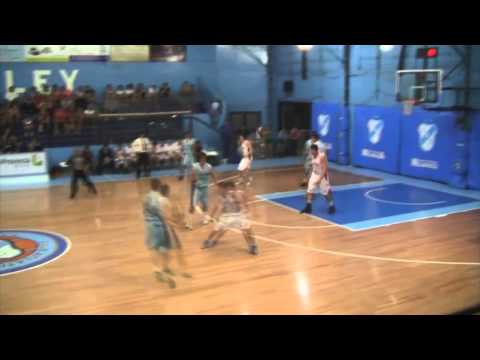 Raul Pelorosso Jugadas Basketball Player