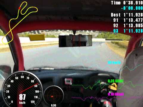スパ西浦サーキット K耐久試験走行データロガー車載（学生ドライバー）