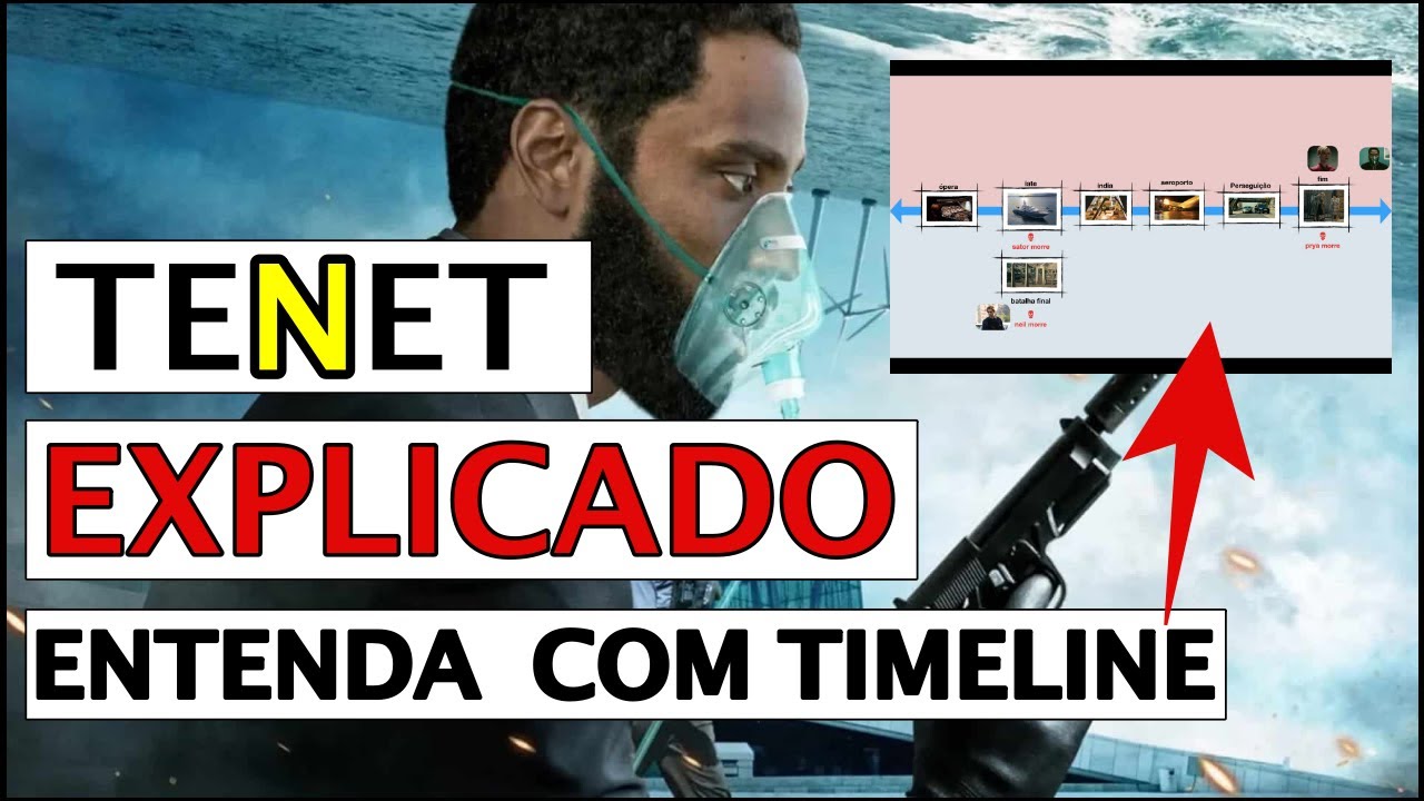 ENTENDA TENET DE UMA VEZ POR TODAS | Com timeline dos personagens
