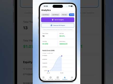 Trading Journal: TrackIt video thumbnail