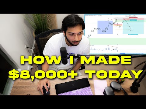 London Session Breakout Strategy (Smart Money Concepts)