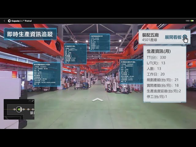  達易智造與 Cupola360 攜手推動AI精準製造，永進機械工業導入全新智慧巡檢技術