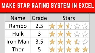 5 Star Rating System in Excel