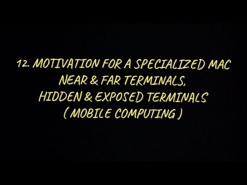 13 Channel Access Methods in Wireless Communications SDMA Space Division Multiple Access MC