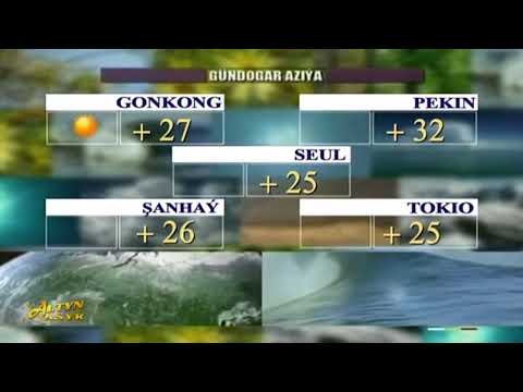 2025-nji ýylyň 20-nji iýuny, anna Howa Maglumaty