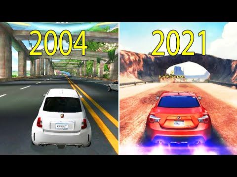 Evolution of Asphalt 2004-2021
