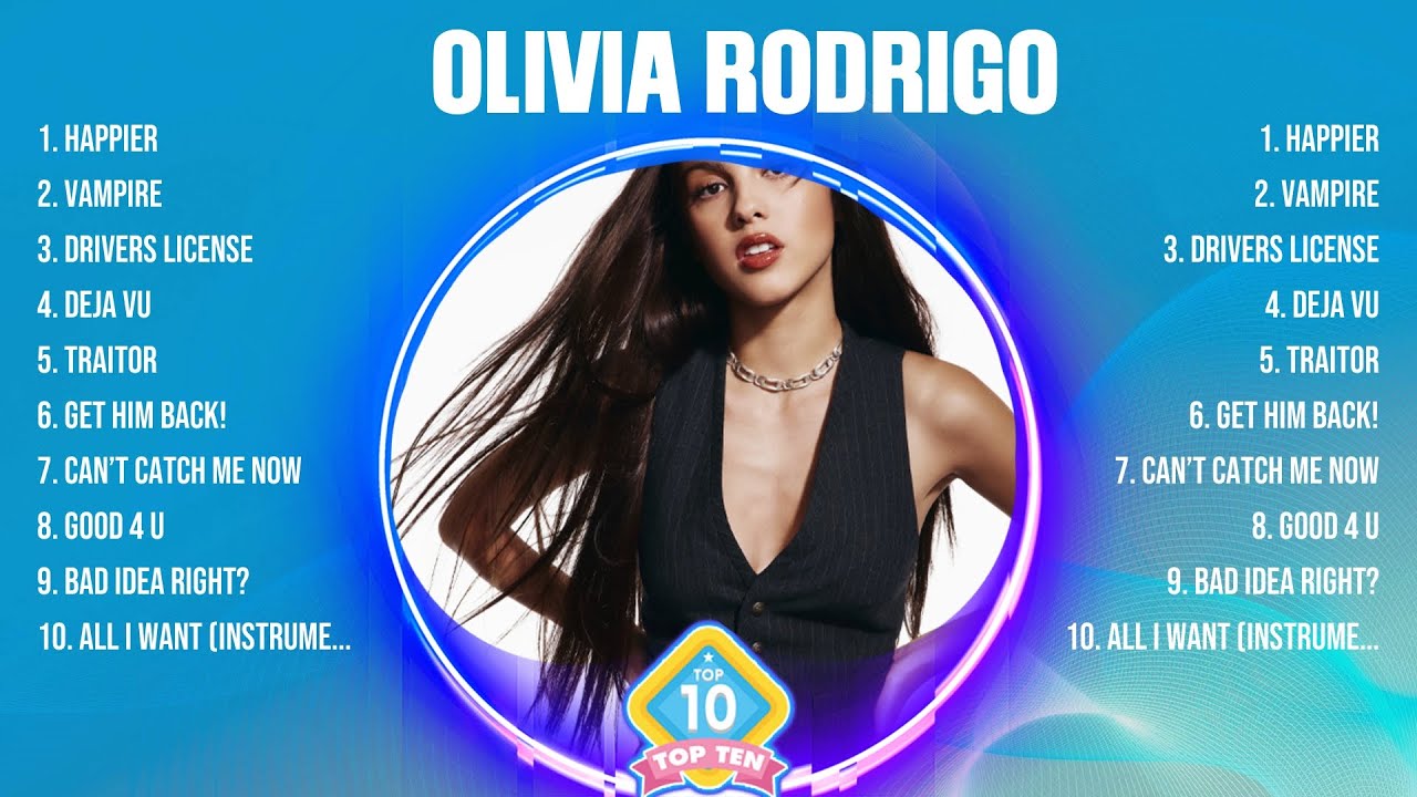 Olivia Rodrigo Greatest Hits 2024 Collection - Top 10 Hits Playlist Of All Time