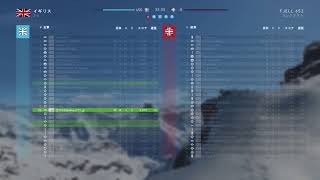 BFVぐだぐだやる