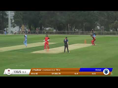 CTPL 1st Grade Match Highlights - Lindisfarne v University