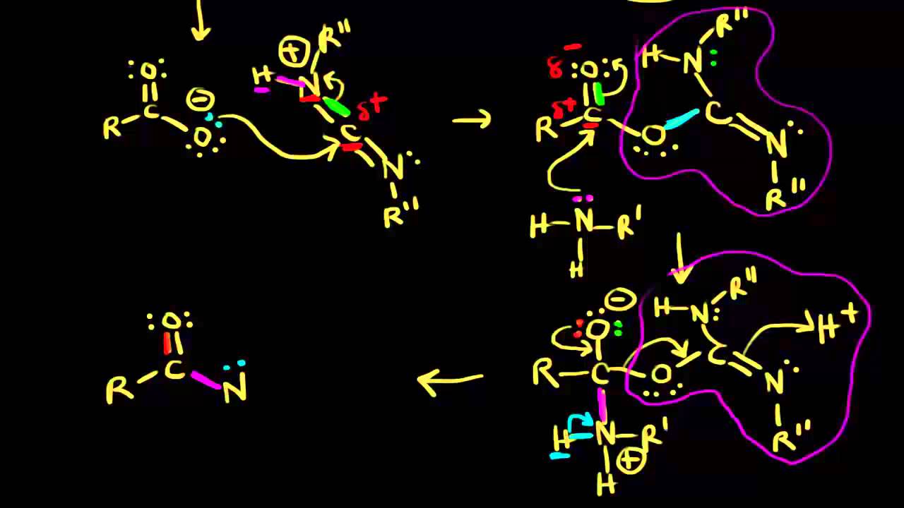 Preparation of amides using DCC | Organic chemistry | Khan Academy