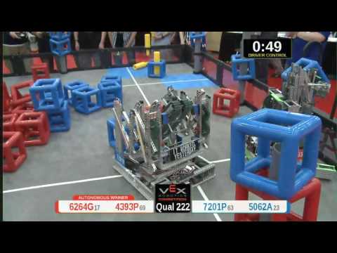 2015 VRC Tech Q222 - 6264G 4393P vs 7201P 5062A - 54 to 52 - VEX Worlds 2015 - Technology Division