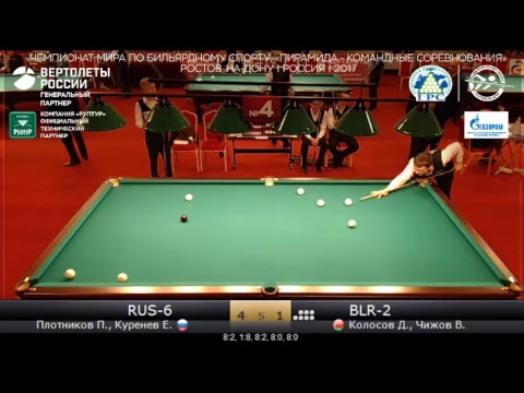 CM2017 RUS-6 (Плотников П., Куренев Е.)  -  BLR-2 (Колосов Д., Чижов В.)