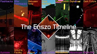 Cover art for All Enszo trilogy tria.os