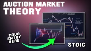 WHY & HOW PRICE MOVES + MARKET DYNAMICS FOR BEGINNERS - AUCTION MARKET THEORY (AMT) SIMPLIFIED