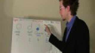 Note Values, Time Signatures, Basic Clapping + exercises.