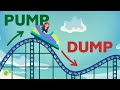 Crypto Pump and Dump EXPLAINED: How to Spot and Avoid It