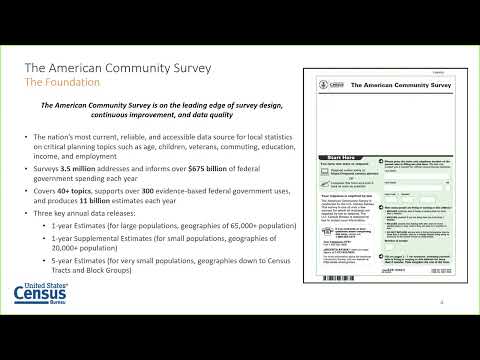 Introduction to the American Community Survey