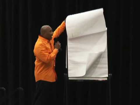 Jermaine M. Davis - College Orientation Speaker and Author - Power of the 168