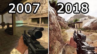 Evolution of Insurgency (2007-2018)