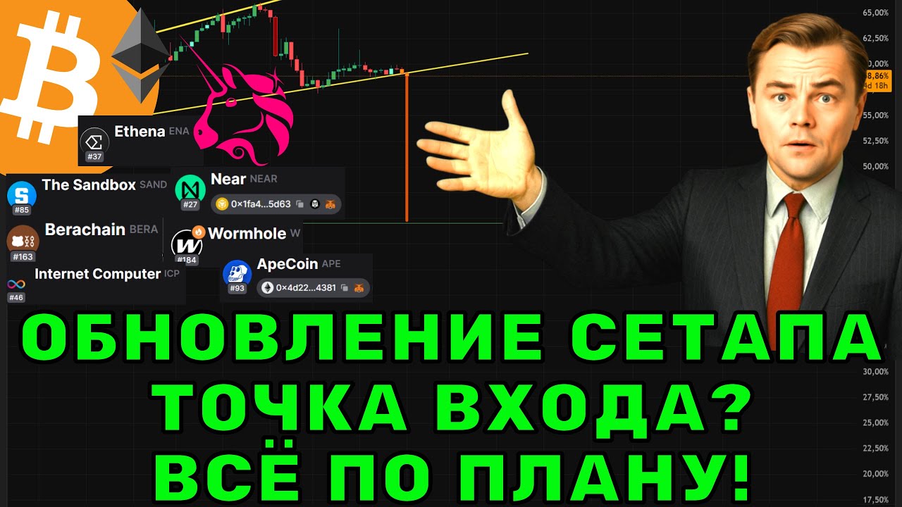Биткоин и Альткоины ре тест уровня, где открывать лонги! Обновление сетапа!