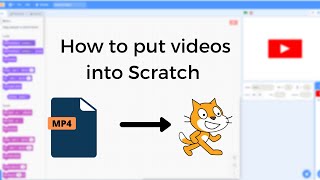 How to put video files into Scratch 3.0 (check description :D)