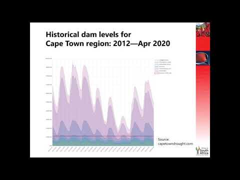 12 April 2021 – How is climate changing wine
