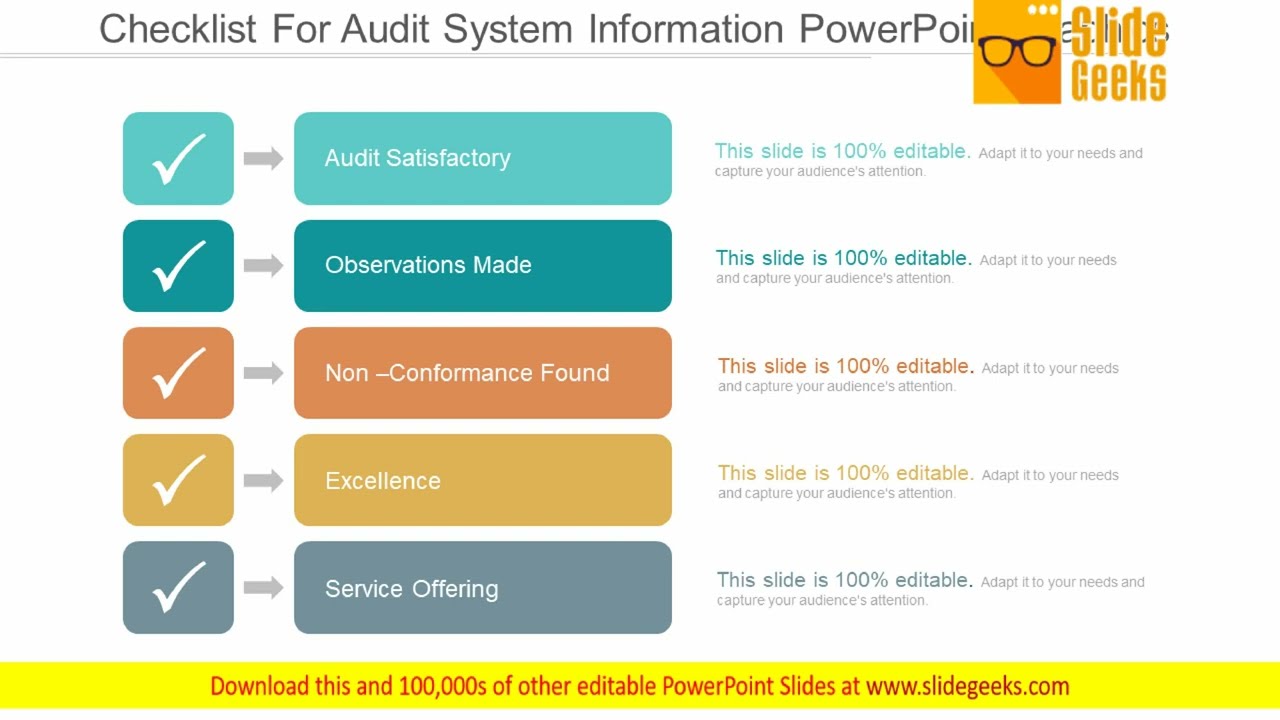 Checklist For Audit System Information Ppt Powerpoint Presentation Examples