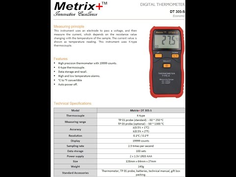 Métrix - Multimètre - Phi Design