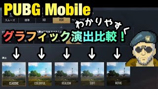 【PUBG Mobile】大佐のグラフィック設定【比較】