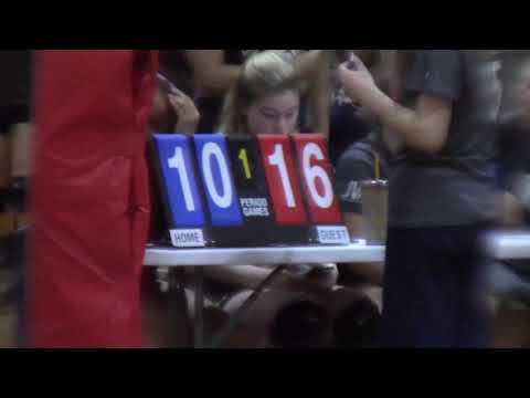 Match #2, vs Coastal NEC 16 9 Mar 2019