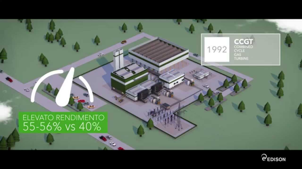 Come funziona una centrale termoelettrica | Edison