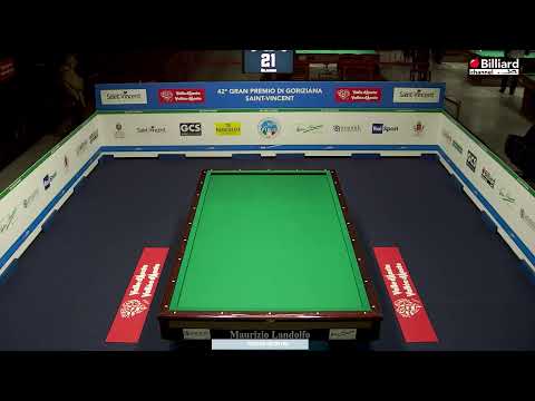 Rainone Alessandro VS Gumina Valerio - 42° Gran Premio di Goriziana