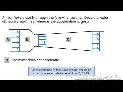 Fluid Acceleration (Interactive)