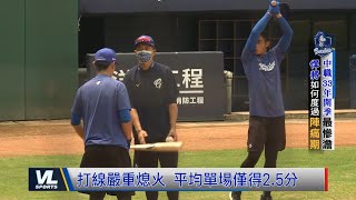 [問題] 現在富邦一軍隊長是誰？