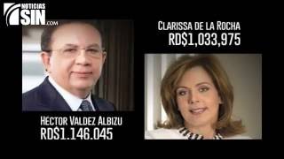 Funcionarios que ganan el doble y el triple que Medina ¿cuánto se han aumentado en últimos 4 años? – Parte 2 Funcionarios que ganan el doble y el triple que Medina ¿cuánto se han aumentado en últimos 4 años? – Parte 2