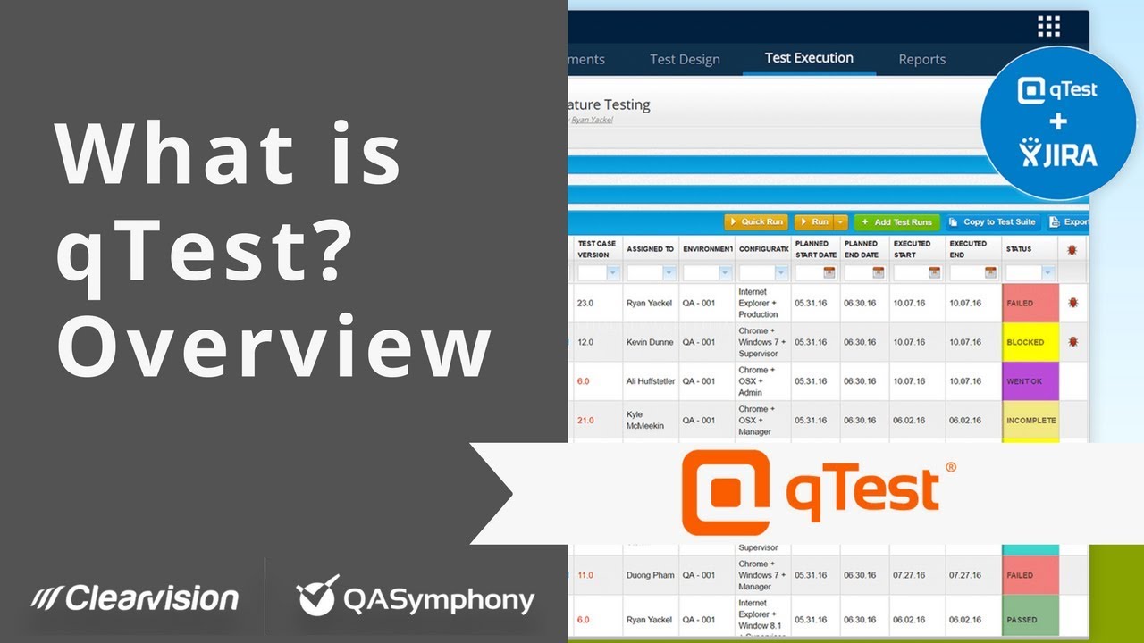 QASymphony | What is qTest – An Overview
