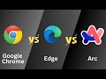 Chrome VS Edge VS Arc Browser (RAM Consumption)