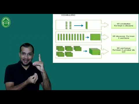 LSC Vocabulario de Unidades