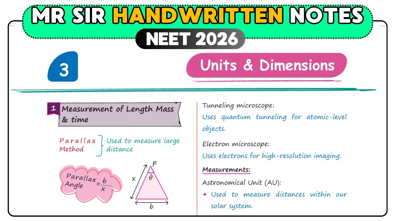 Unit and Dimensions class 11 | MR Sir Handwritten Notes  | Dont Miss ⚠️ | NEET 2026 | verma study