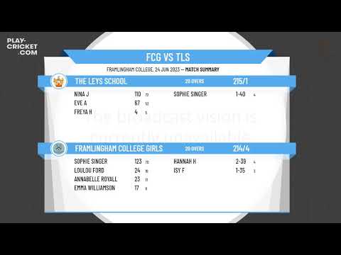 Essex Cricket Foundation Competitions - Framlingham College Girls v The Leys School