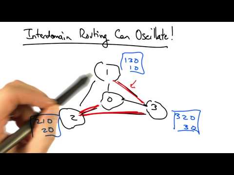 Udacity and Georgia Institute of Technology Welcome