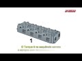 Miniatura vídeo do produto Junta de Cabeçote para Fox, Gol, Polo Confort e Voyage - 1.0 / 16V e 8V - Sabó - 82300 - Unitário