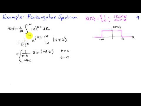 The Fourier Transform