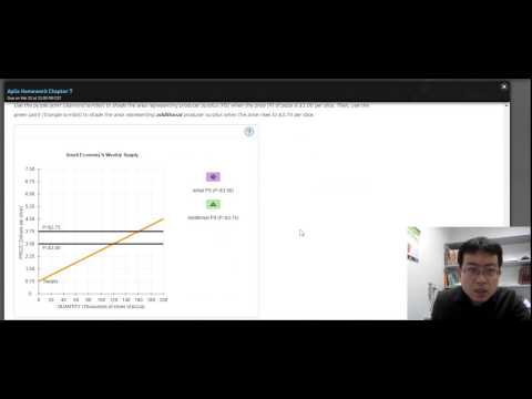 Econ 2301 Mindtap Chapter 7 Q6