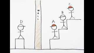 ONLY 1% GETS THIS RIGHT.