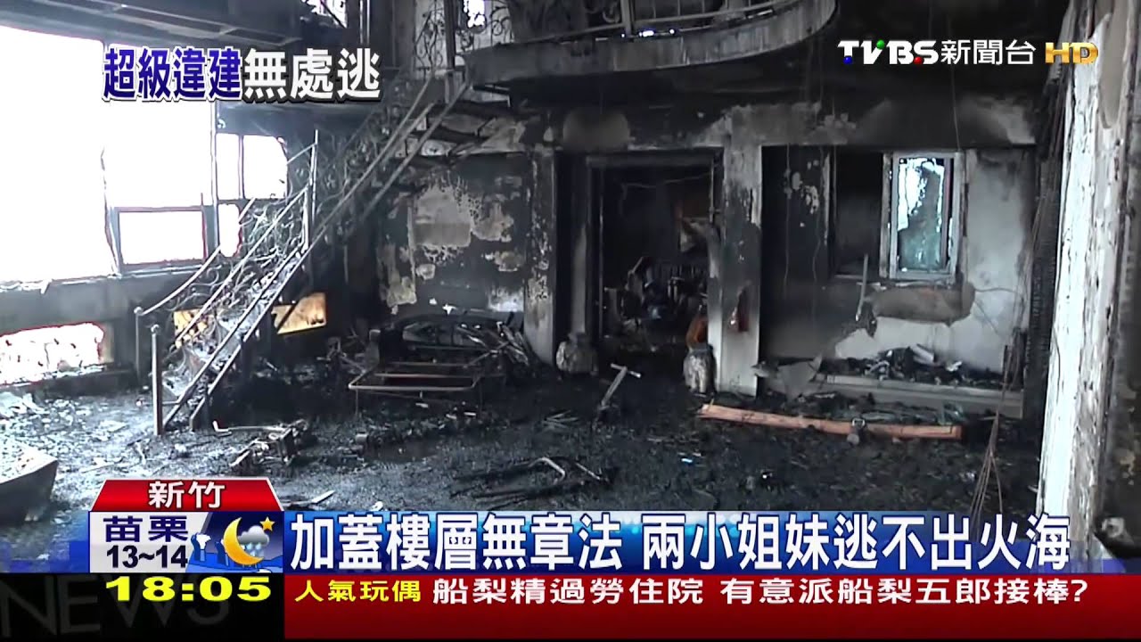 致命違建！惡火灼傷屋主　奪2女童性命