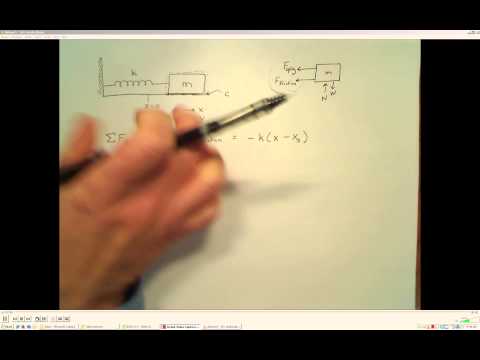 ENGR 313 - 06.02 Mechanical Second Order System Equation Derivation 1
