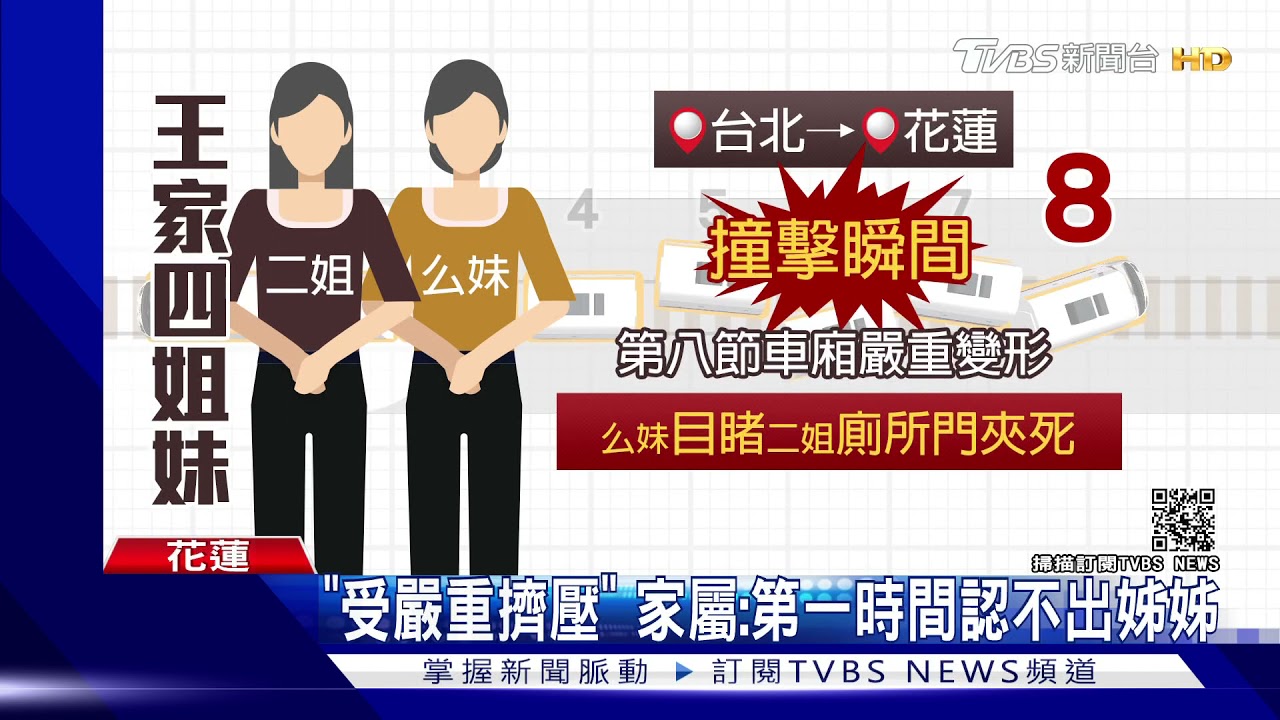 姊妹返鄉遇死劫 親眼目睹姊遭「車門夾死」