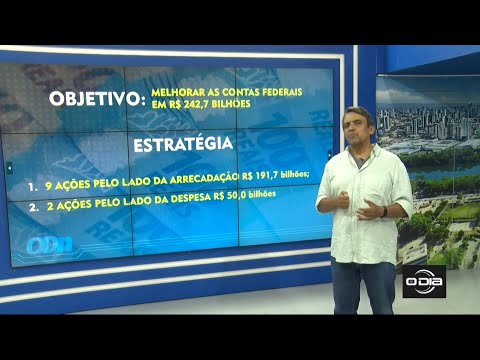 Economia em Dia com Cezar Fortes  24 01 2023