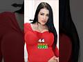 Maa Kasam Movie Full Cast Ll Then And Now Ll 1999 2025 Shorts